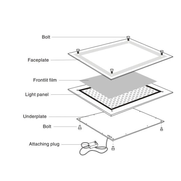 stum rack Overskyet Acrylic LGP Sheets ( LED light guide Panel ) – World Of Materials